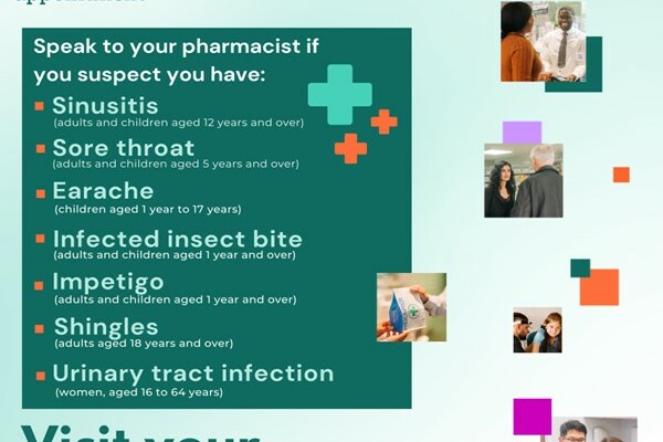 Image representing PHARMACY FIRST